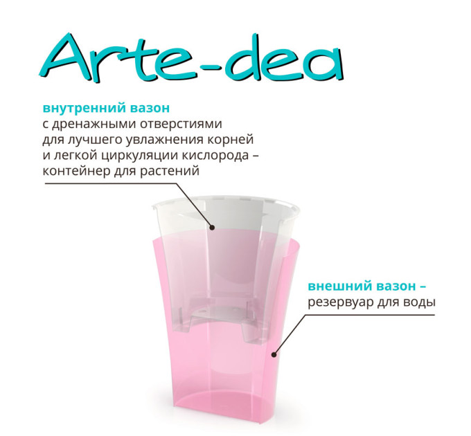 Вазон Santino Arte-Dea 2 л прозрачный для орхидей