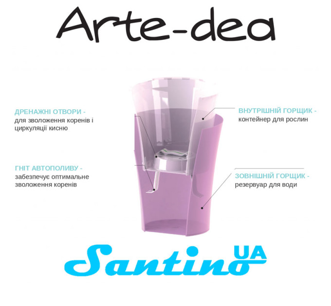 Вазон Santino Arte-Dea 1,25 л бледно-зеленый для орхидей