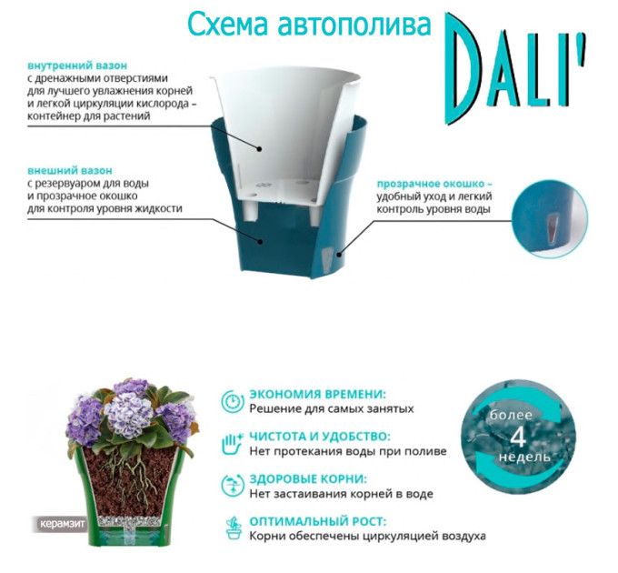 Горшок с автополивом DALI 0,6 л карамель-белый Santino