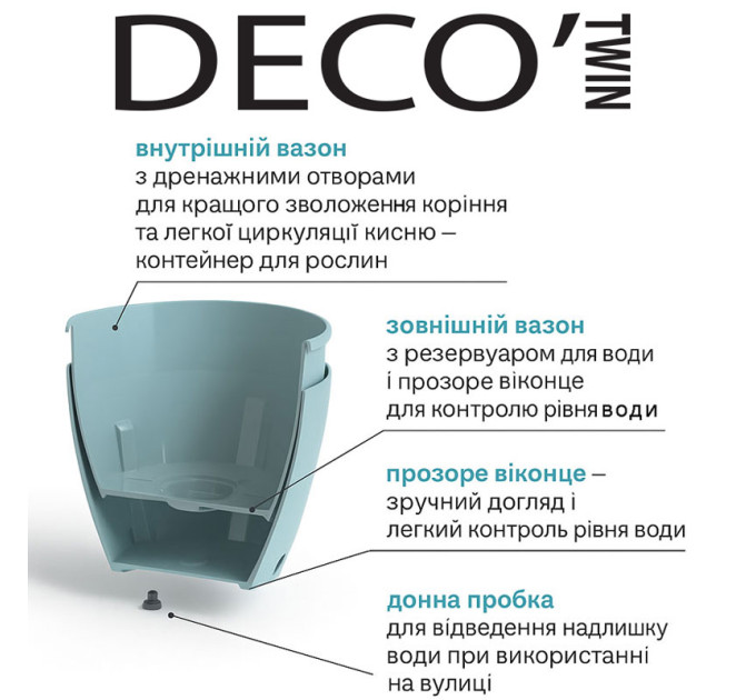 Горщик з автополивом DECO-TWIN 4 л канва-крем Santino