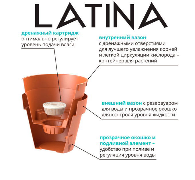 Умный вазон LATINA 11,5 л. антрацит