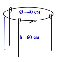 Поддержка для цветов ISP4060