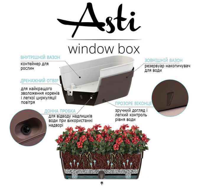 Горшок для цветов ASTI Window box 5,2 л шаде-белый с автополивом